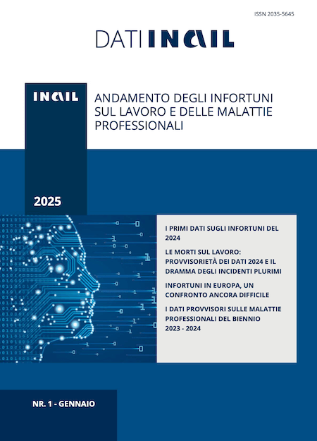 Infortuni sul Lavoro 2024: Dati Inail tra Calo e Nuove Sfide